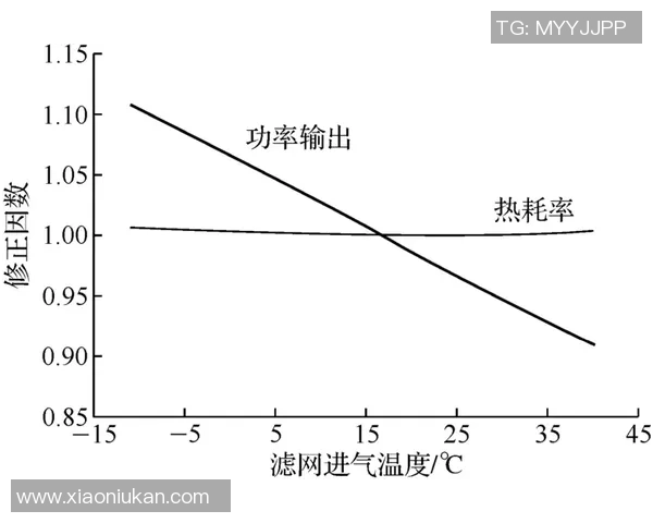 成都排球队在比赛中的控球策略与失误分析探讨